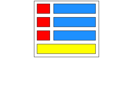 acts/3. Activity 2 screenshot