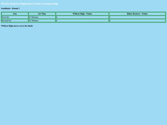 Documents /BWDAssignment screenshot