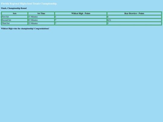Documents /BWDAssignment3 screenshot