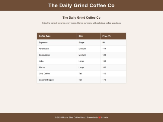 Rate list screenshot