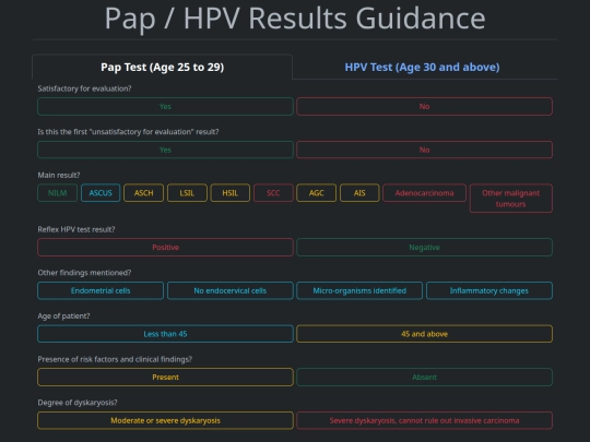 hpv screenshot