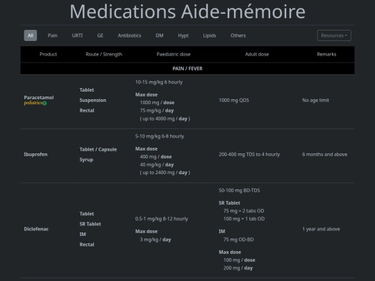 med screenshot