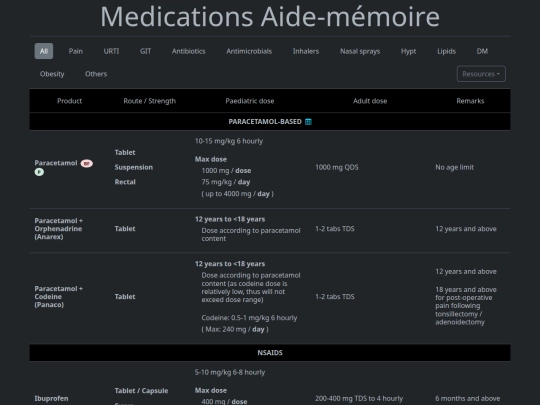 meds screenshot