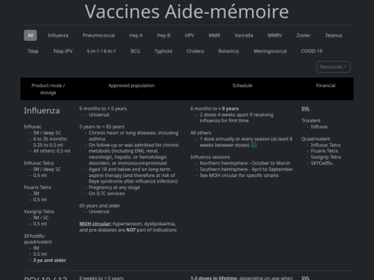 vacs screenshot