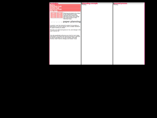 interests/planning screenshot