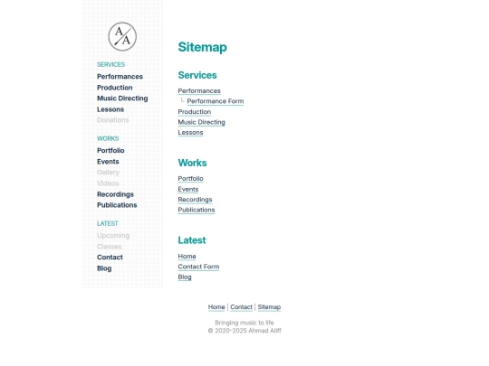 sitemap screenshot