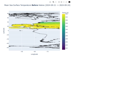 mean_sst_helene_before screenshot