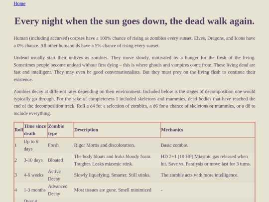 corporealundead screenshot