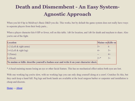 deathanddismemberment screenshot