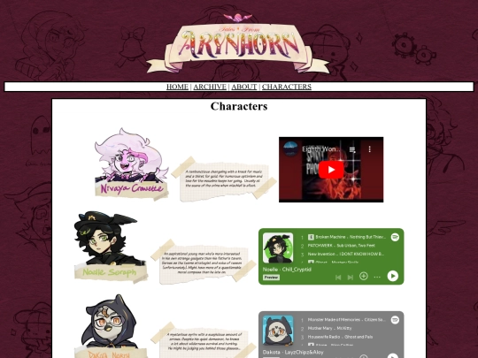 characters screenshot