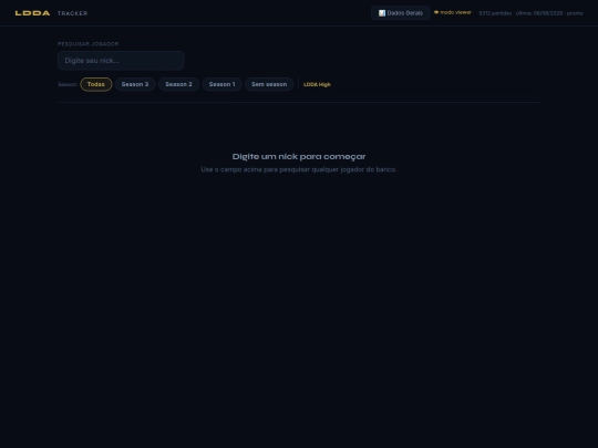 dashboard_v4 screenshot