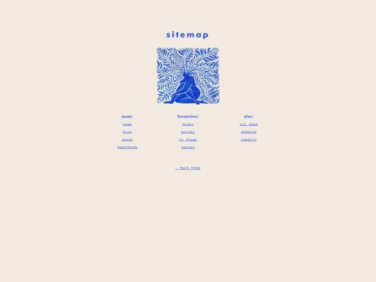 sitemap screenshot