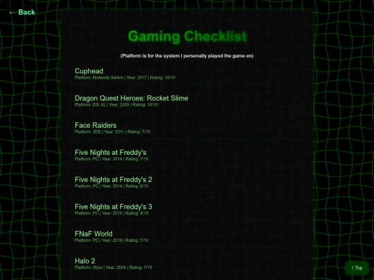 gaming-checklist screenshot