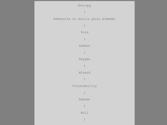 visual screenshot