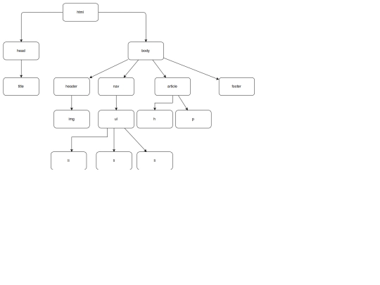 ejercicio2 screenshot