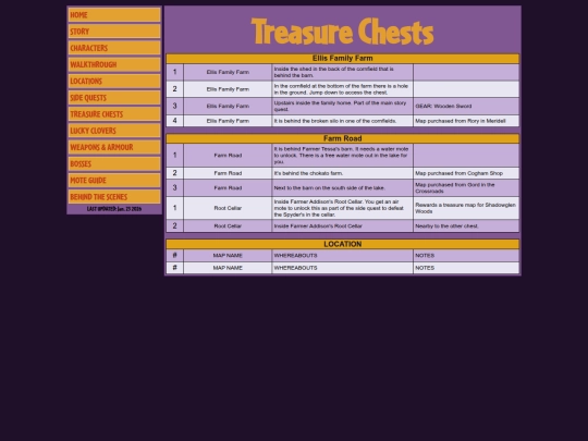 treasure screenshot