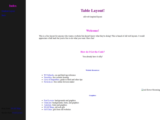 testlayout screenshot