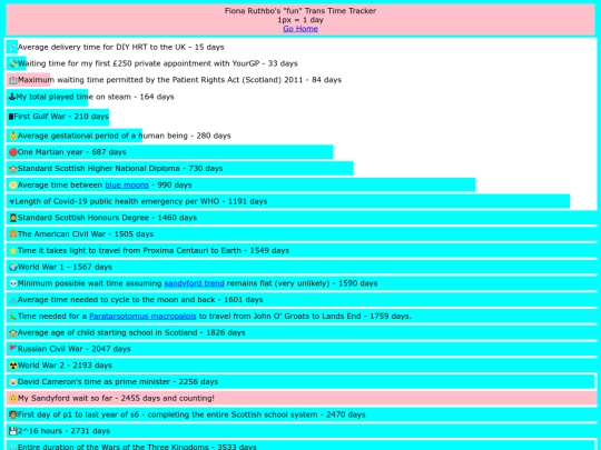 old_pages/transtime screenshot