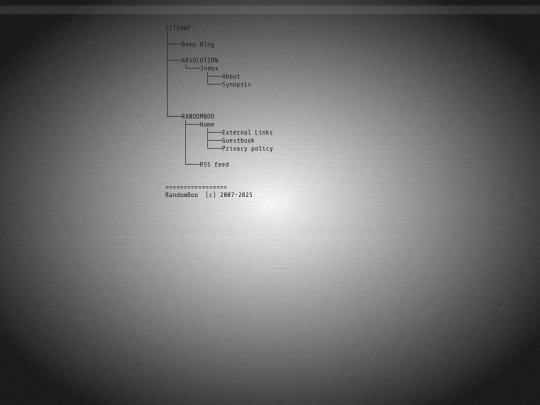 sitemap screenshot
