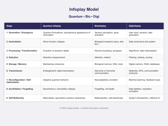 statesINFOPLAY screenshot