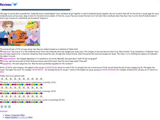 cinderellafunny/reviews screenshot
