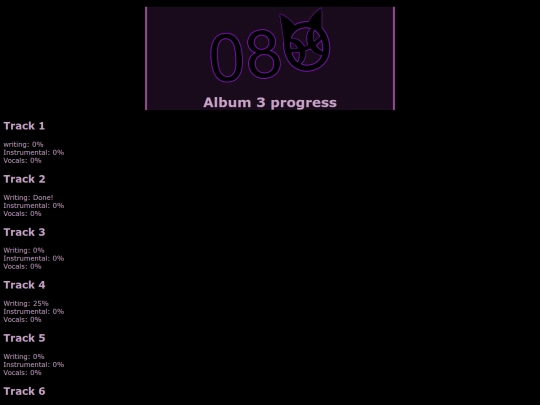 Progress screenshot