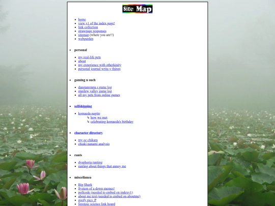 sitemap screenshot