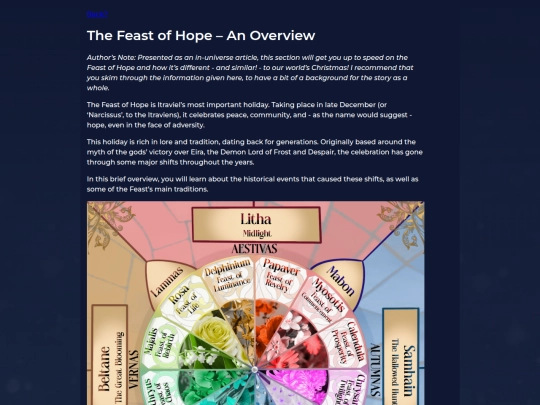 feast screenshot