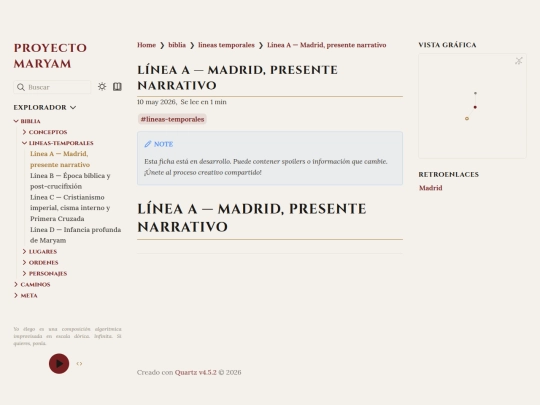 biblia/lineas-temporales/Línea-A screenshot