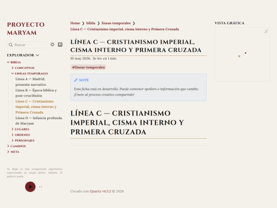 biblia/lineas-temporales/Línea-C screenshot