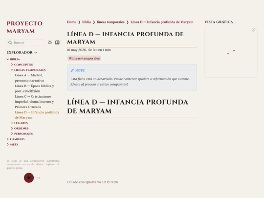 biblia/lineas-temporales/Línea-D screenshot