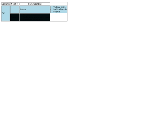 Práctica1/Tablasuperheroes screenshot