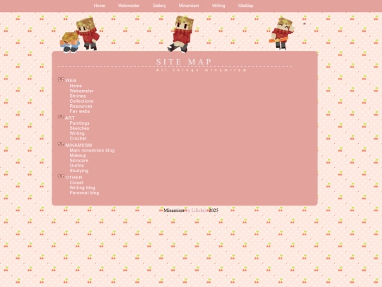 sitemap screenshot