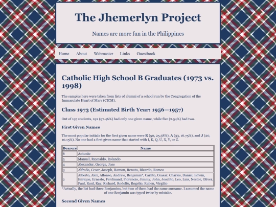 cath-hs-1973-1998 screenshot