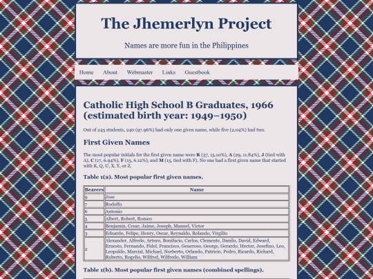 cath-hsb-1966 screenshot