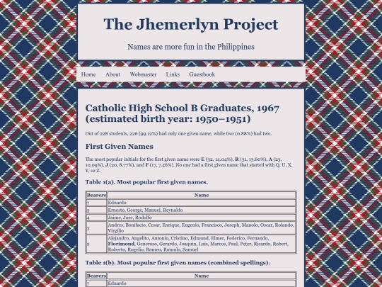 cath-hsb-1967 screenshot