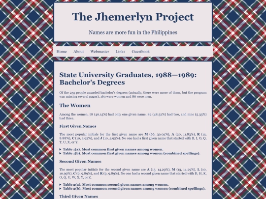 stateuni1989_bachelors screenshot
