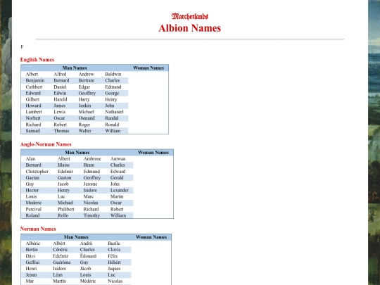 albion_names screenshot