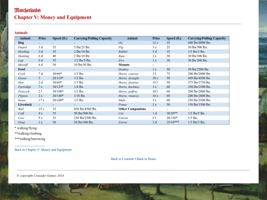 animalesquipment screenshot