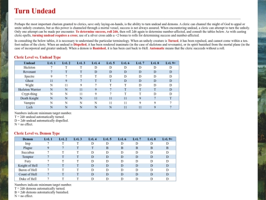 turnundead screenshot