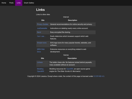 links screenshot