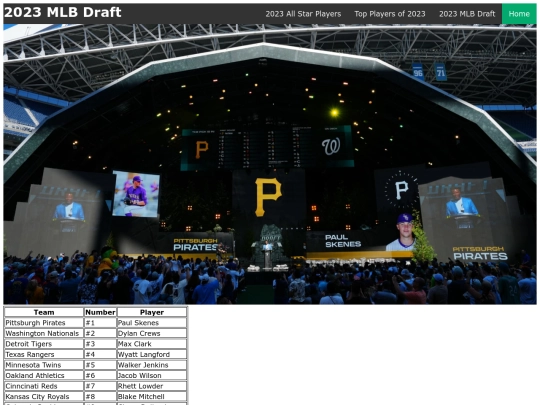 2023Draft screenshot