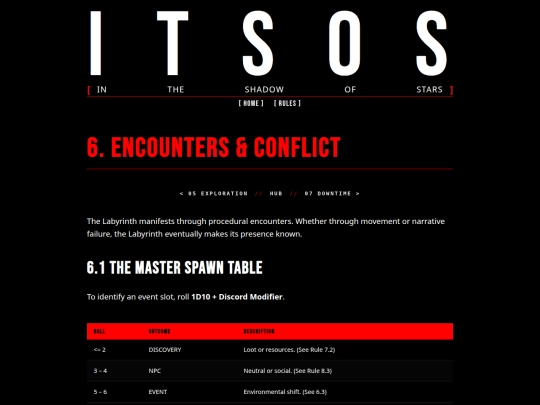 rules/encounters screenshot