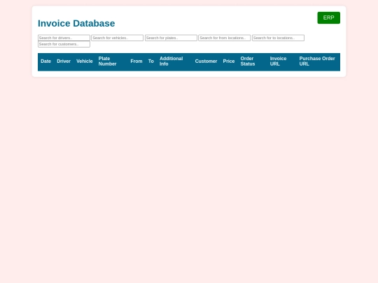 Database screenshot