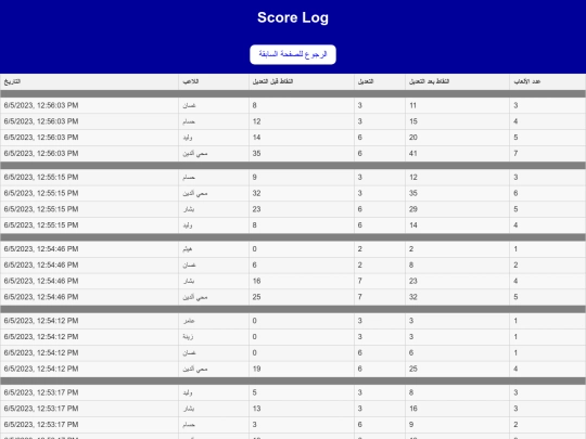 Scores2/score_log screenshot