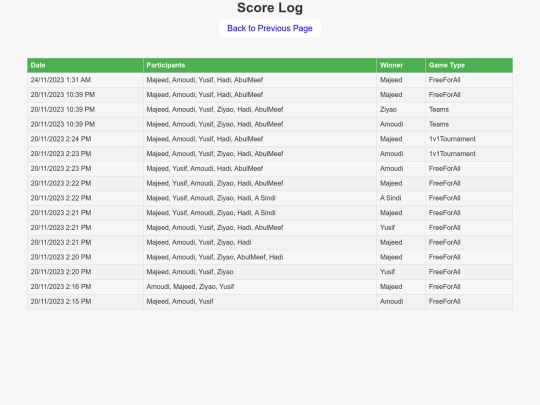 smash/score_log screenshot
