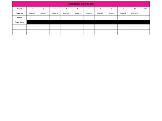 html files/scorecard1 screenshot