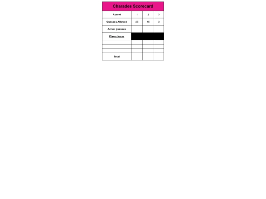 html files/scorecard2 screenshot