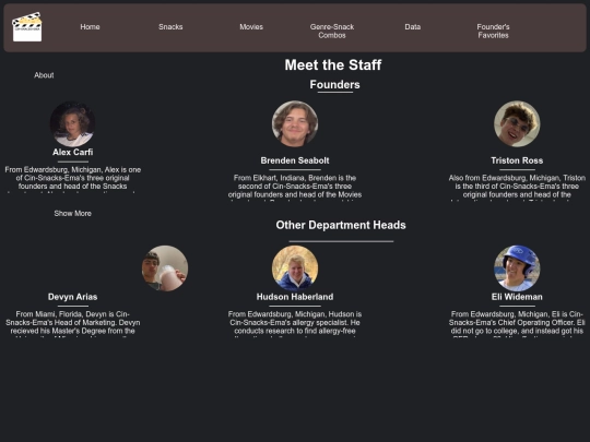 html files/staff screenshot
