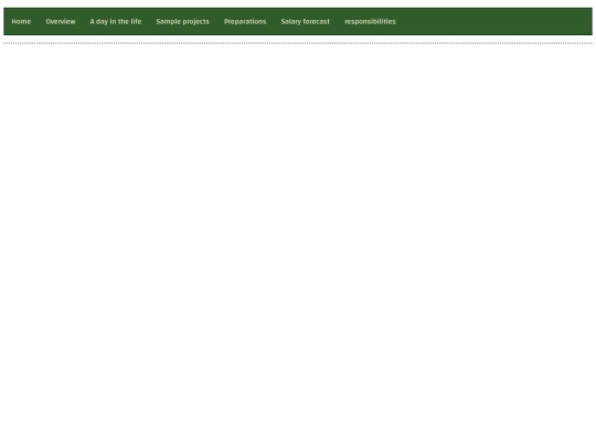 responsibilities screenshot